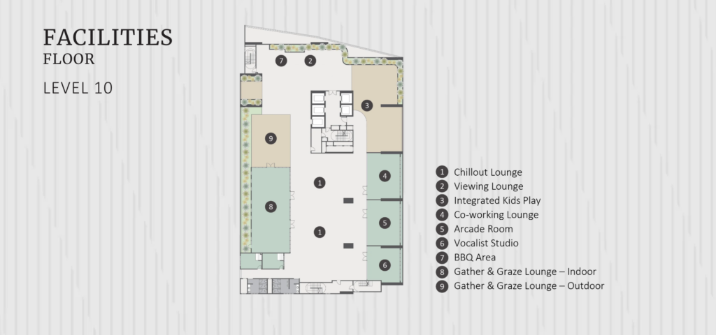 Facilities Level 10