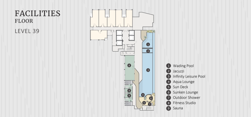 Facilities Level 39